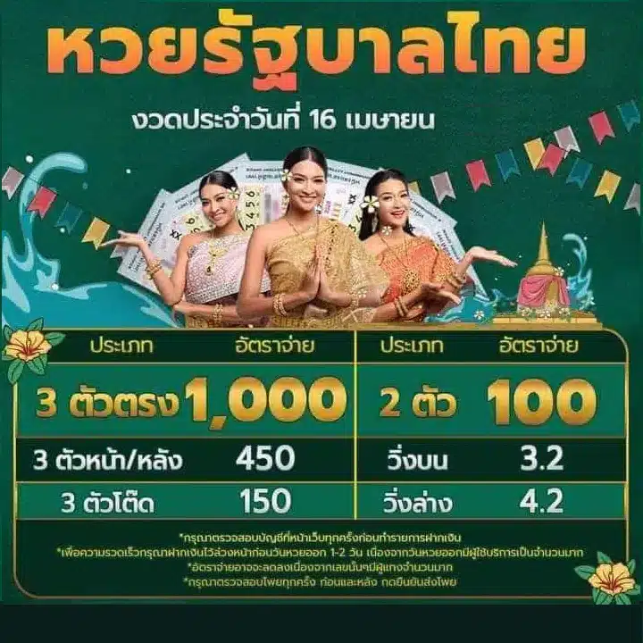 เว็บหวย นาคา 77 เข้าสู่ระบบ